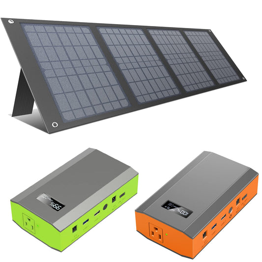 ZeroKor Outdoor Portable Power Bank with Foldable Solar Panel 40W(DC15V), 24,000mAh Portable Battery Laptop Charger with AC Outlet for Home Use Tent Camping